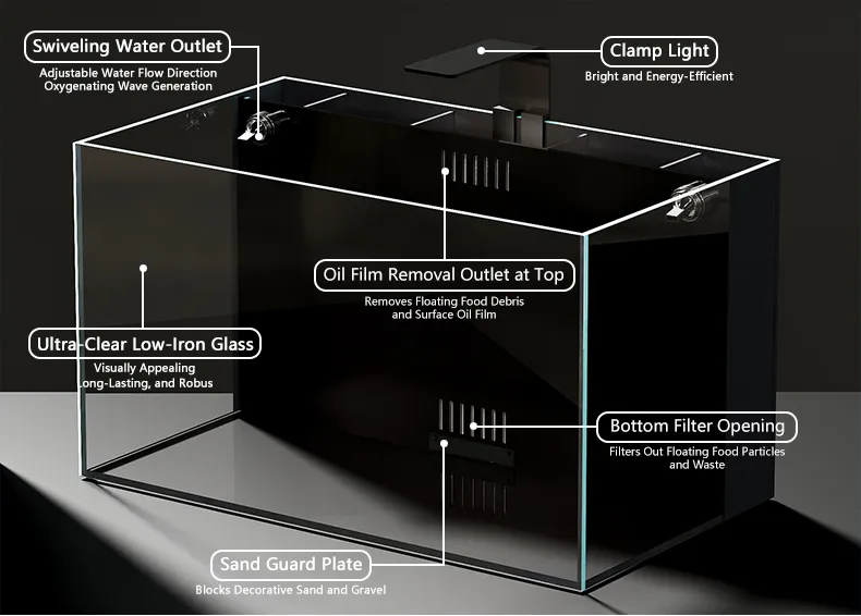 LOONGS WARE desktop dual back filter aquarium tank detail view