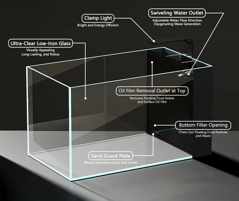 LOONGS WARE desktop side filter aquarium tank detail view highlighting structure and design