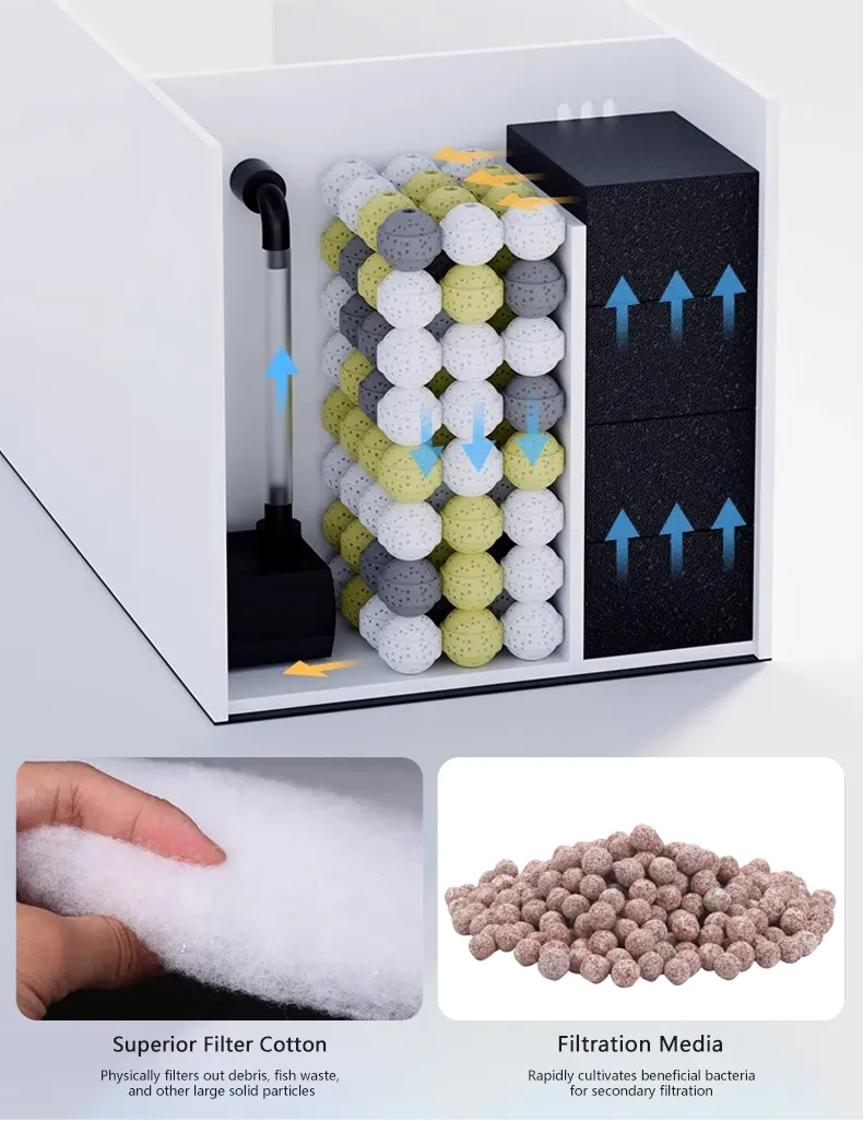 LOONGS WARE South American style desktop side filter aquarium tank with efficient filtration system