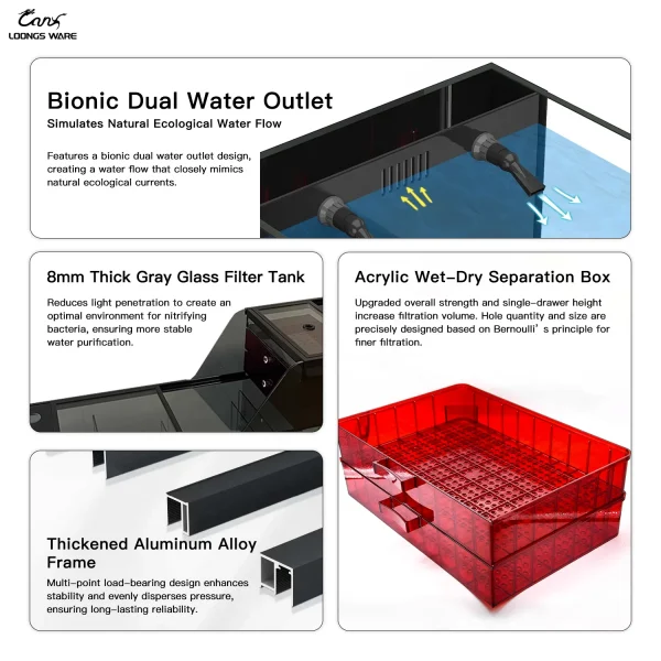 CGCY aquarium material details including ultra-clear glass and aluminum frame