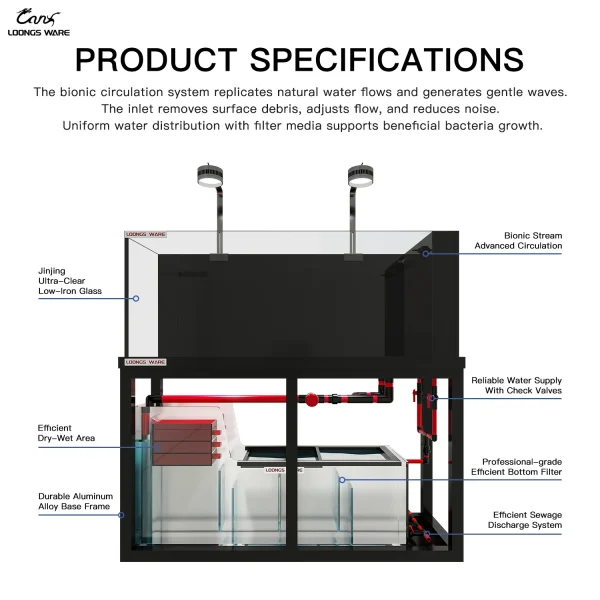 CGCY aquarium tank specification chart with size, capacity, and materials
